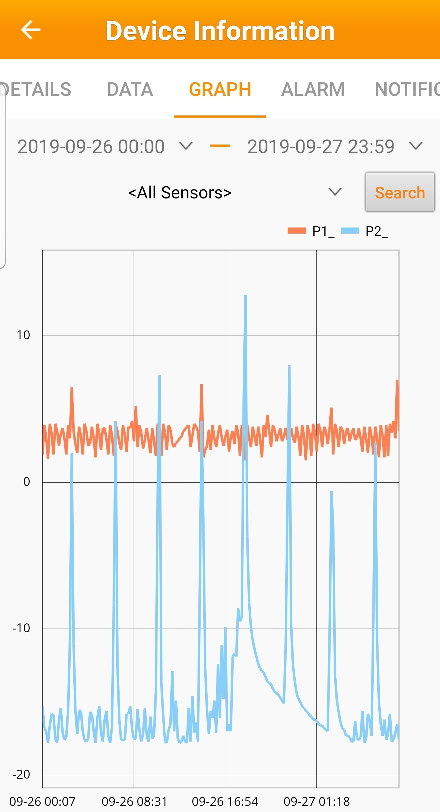 wifi-data-logger1